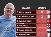 虎扑篮球-哈兰德新星赛事规则更新表现惊艳，热火未来可期！的简单介绍