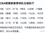 虎扑-关于关键时刻CBA季后赛传出新动向，北京首钢官宣签约，管理层表态——引发热议，控场能力受关注的信息